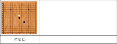 五子棋开局6步必胜阵法-五子棋必胜26阵法图解(含技巧口诀)